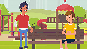 La oración de cinco dedos