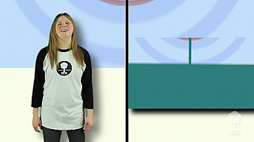 Never Be Shaken With Hand Motions (Psalm 62:1-2)