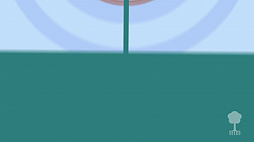 Never Be Shaken (Psalm 62:1-2)