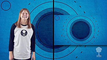 Greatest Commandment With Hand Motions (Mark 12:30-31)