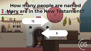 At the Feet of Jesus Quiz